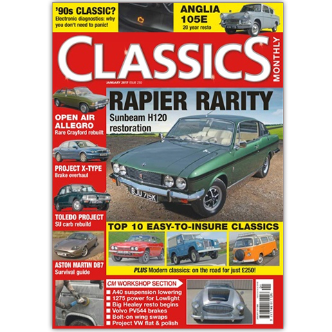 Classics Monthly January 2017