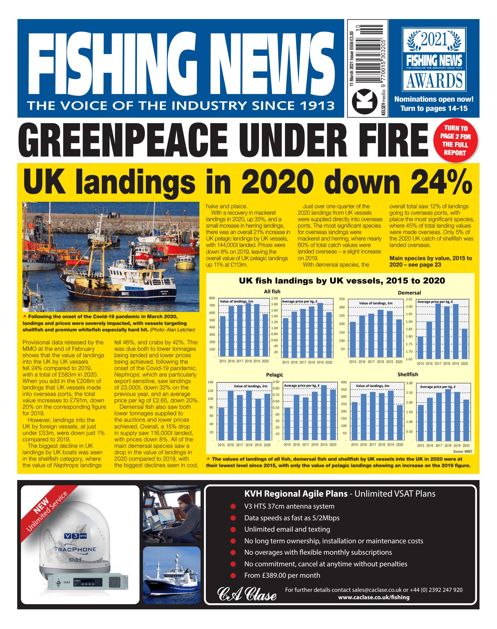 Fishing News Weekly 11 March 2021